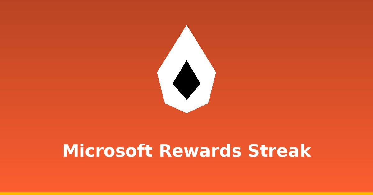 Microsoft Rewards Streak: How Bonuses and Streak Restore Work